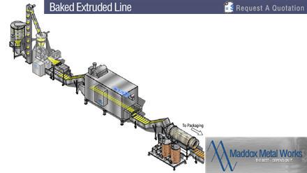 Maddox Metal Works: Food Processing Equipment & Parts